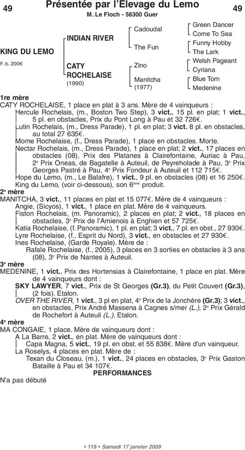 Miniature pedigree